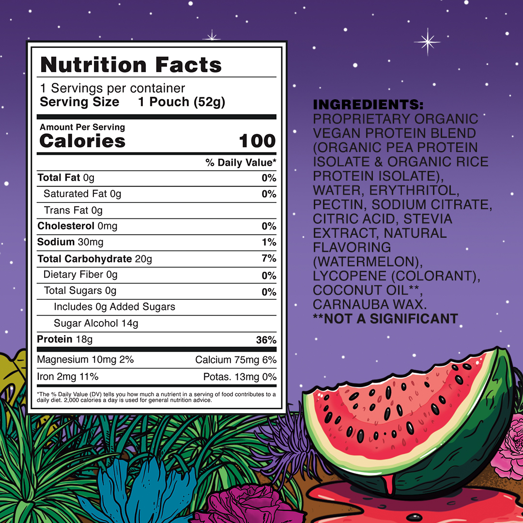 Juicy Melons nutrition facts and ingredients